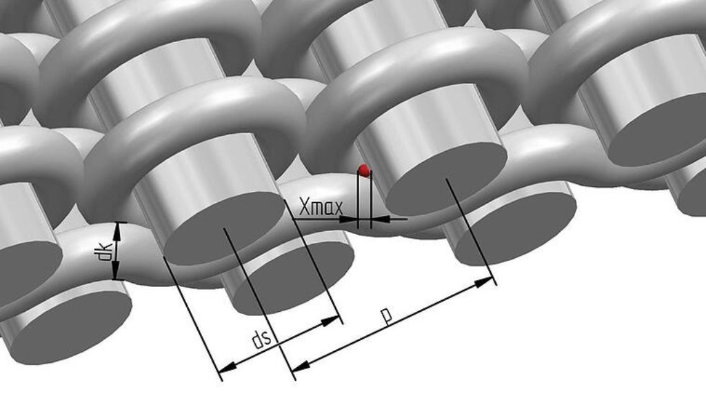 mesh-count-vs-micron-rating
