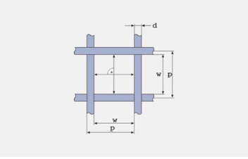 wire-mesh-profile